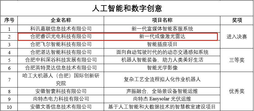 微信圖片_20211015102314.png 微信圖片_20211015102314.png